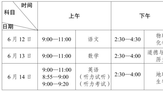 克洛普：这场比赛应该成为反逼抢教材，给足球学校观看